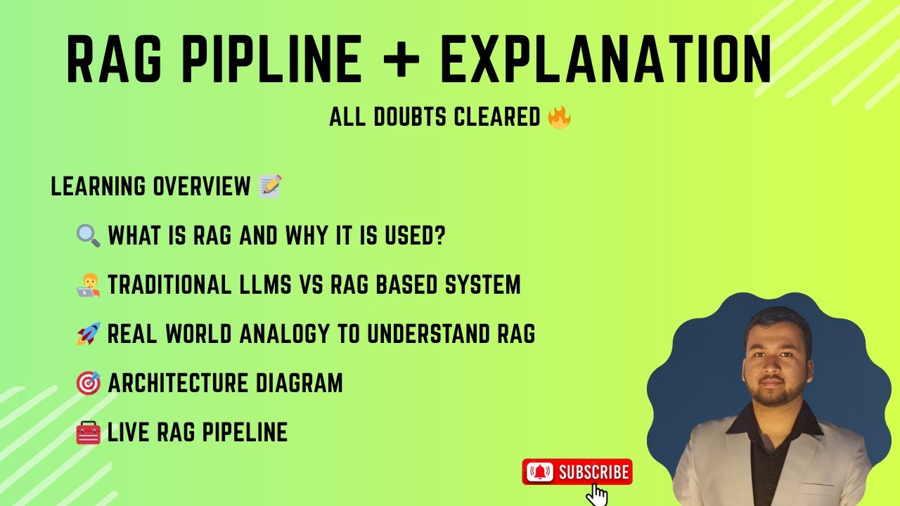 Snowflake Tutorial Thumbnail