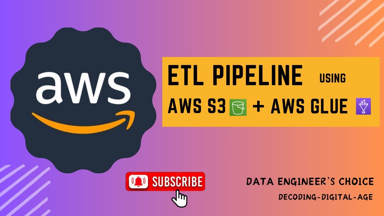 dbt Tutorial Thumbnail